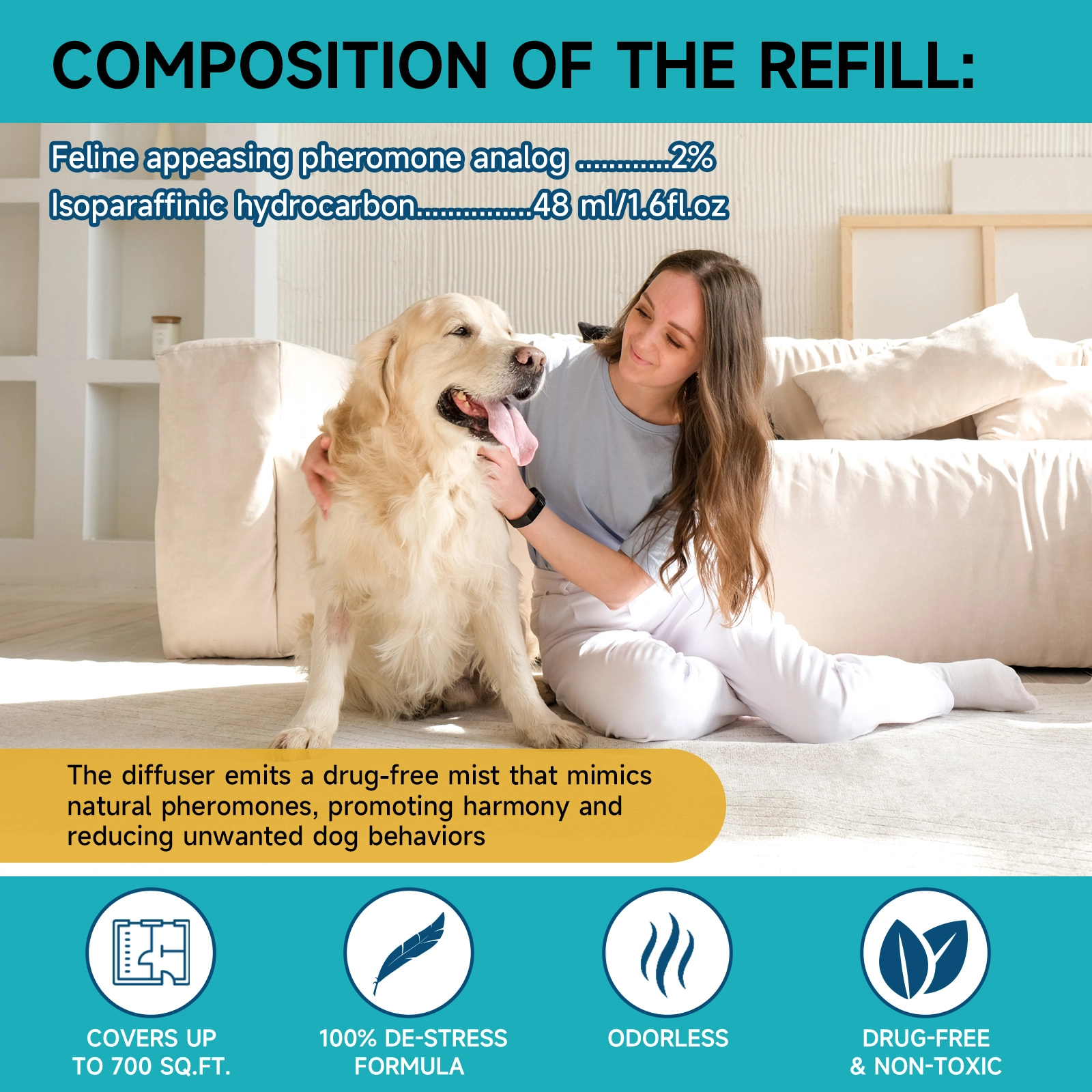Calming Diffuser Kit for Dogs – Plug-In Comfort with Soothing Essential ...