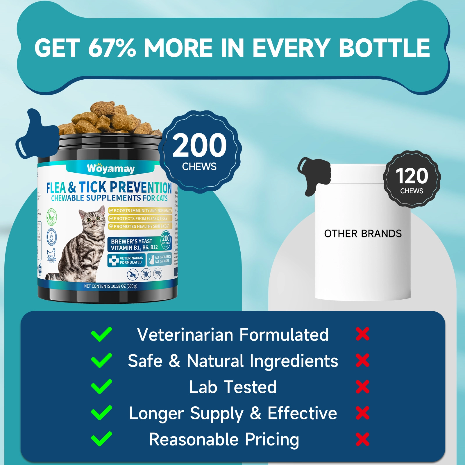 Tick Prevention Sentry Natural Defense Flea And Tick Sentry Cat